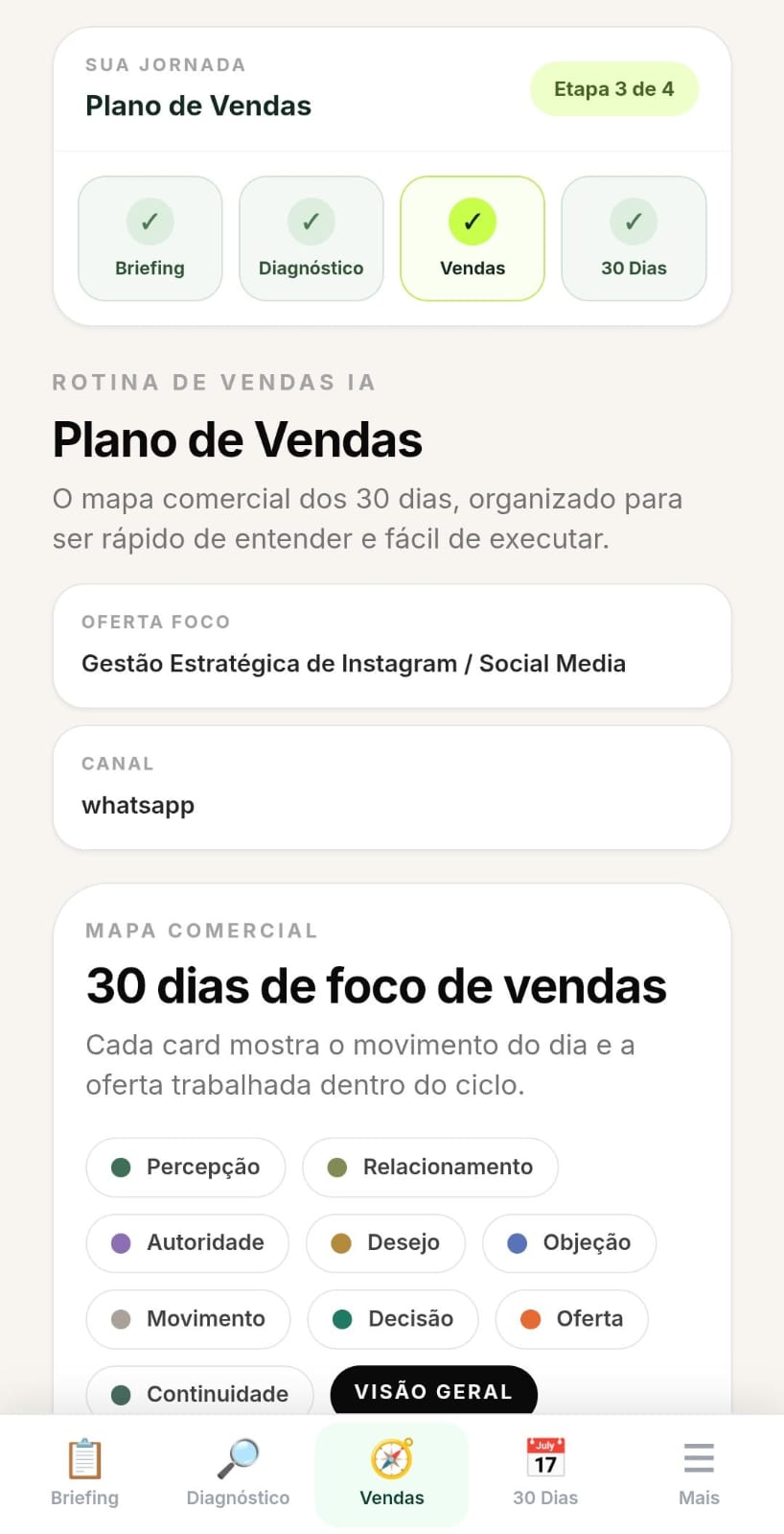 Plano de vendas original no celular